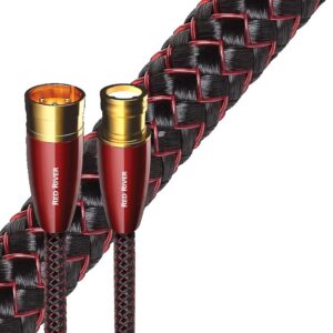 Audioquest Red River 2 x XLR – 2 x XLR Délka: 0,5m
